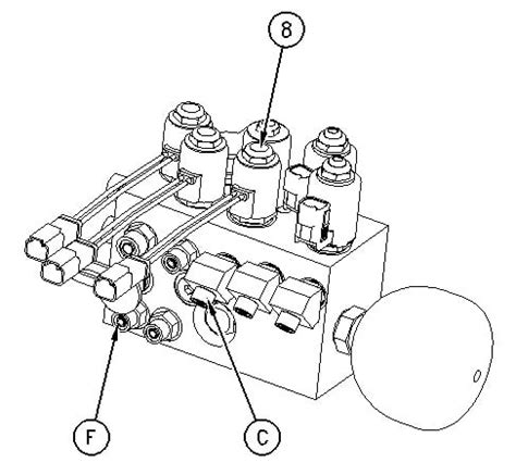 cat skid steer parking brake solenoid location|cat 236b skid steer brake release.